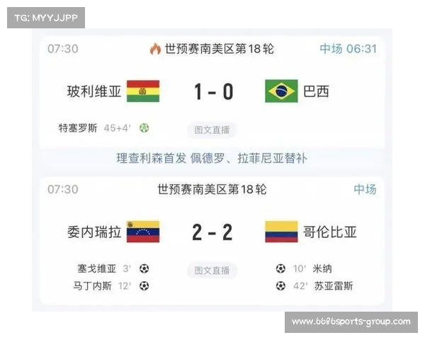 D组实时积分榜:巴西登顶,避开乌拉圭成关键(巴西杯积分榜ds) D组实时积分榜:巴西登顶,避开乌拉圭成关键(巴西杯积分榜ds)