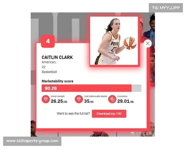 WNBA新赛季疯狂开局:,凯特琳与狂热队的压力考验 WNBA新赛季疯狂开局:,凯特琳与狂热队的压力考验