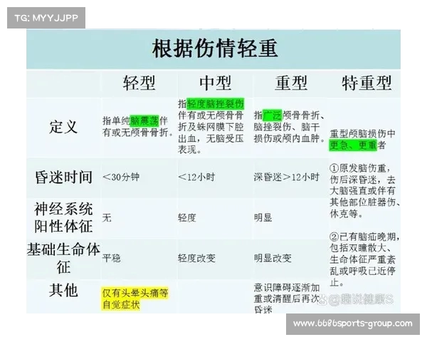 伤情公告发布的规范与注意事项:确保信息准确透明(伤情报告怎样写) 伤情公告发布的规范与注意事项:确保信息准确透明(伤情报告怎样写)
